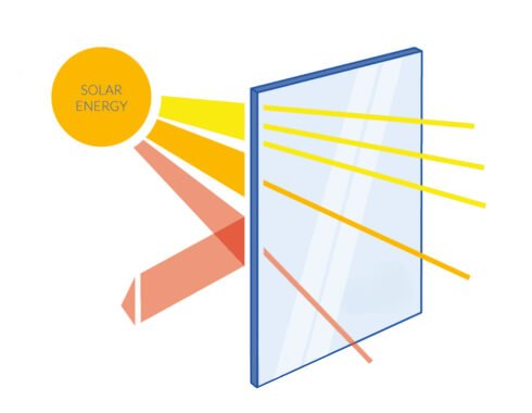 Low E Glass How It Works